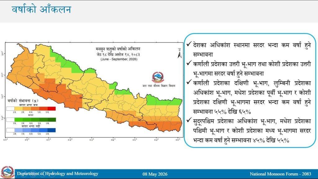 मौसम सेवा अझ विश्वसनीय बनाउनुपर्नेमा जोड